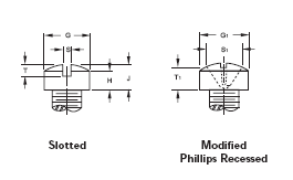 flat fillister head screw