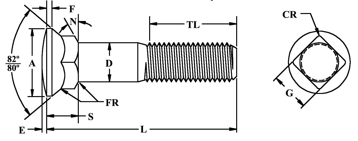 3-dome-head-plow-bolt-bolt-products-inc